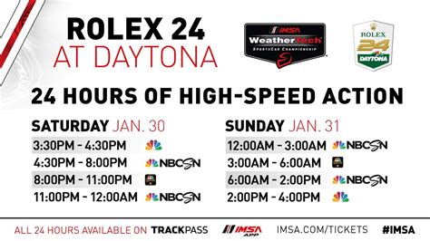 rolex daytona 24 live stream|Rolex daytona tv schedule.